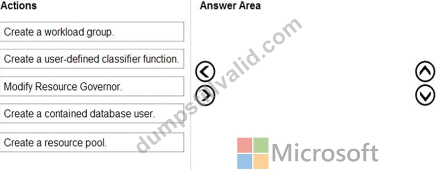 [Q110-Q133] Real Microsoft DP-300 Exam Questions [Updated 2024 ...